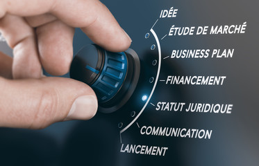 Établir un prévisionnel en vue de créer une laverie automatique Wash'n Dry